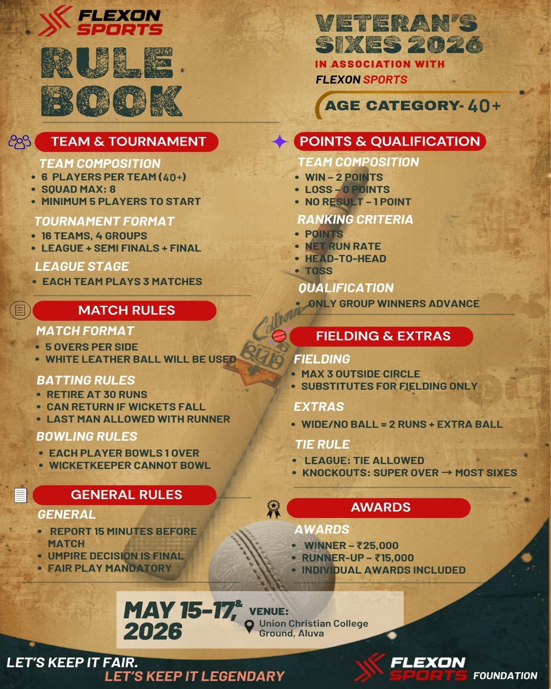 Tournament Rules